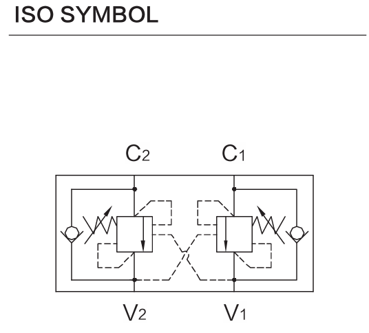 IN08.44.07XYZ hydraulic symbol