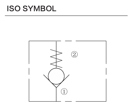 INCV10-20 hydraulic symbol