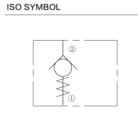 INCV10-24 hydraulic symbol
