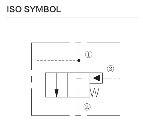 INEP08-35 hydraulic symbol