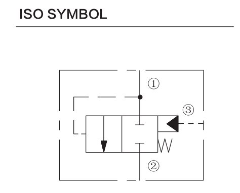 INEP10-S35 hydraulic symbol