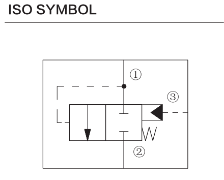 INEP12-S35 hydraulic symbol