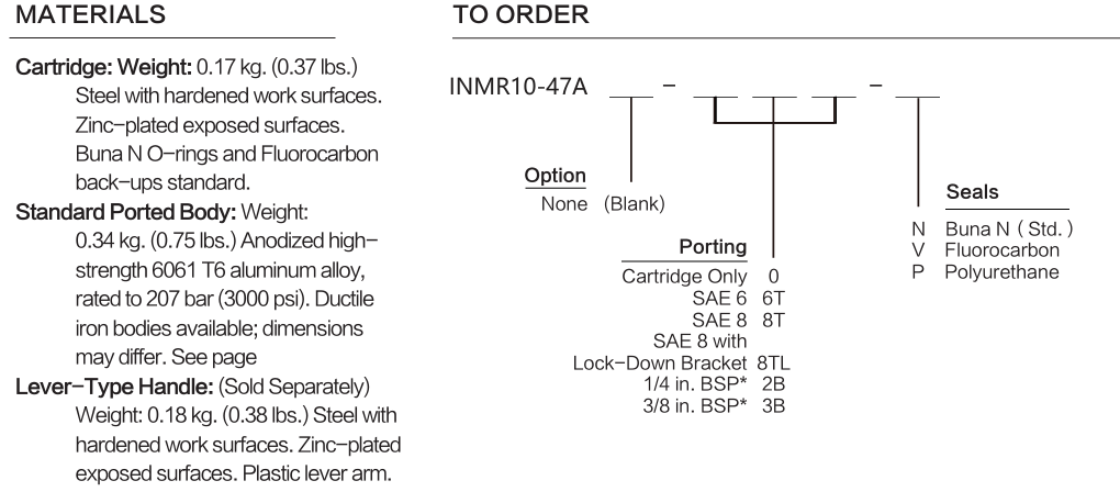 INMR10-47A materials and ordering options