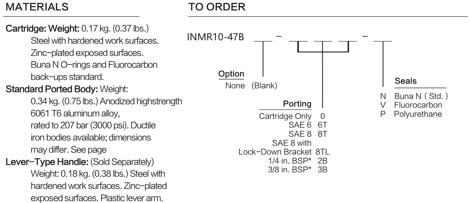 INMR10-47B materials and ordering options