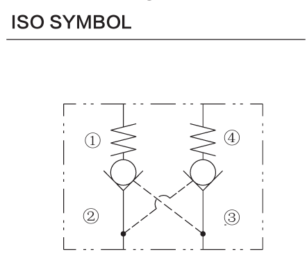 INDC08-40 hydraulic symbol