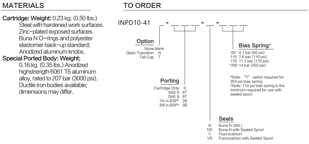 INPD10-41 materials and ordering options