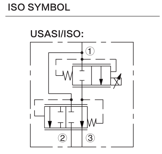 INPV72-30 hydraulic symbol