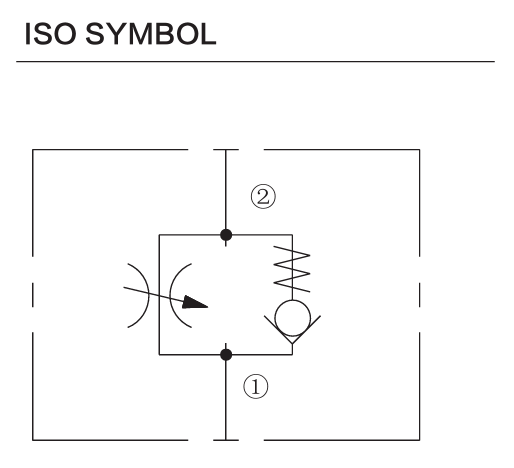 INFC08-20 hydraulic symbol