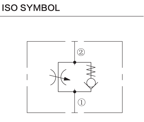 INFC10-20 hydraulic symbol