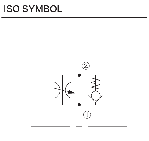 INFC12-20 hydraulic symbol