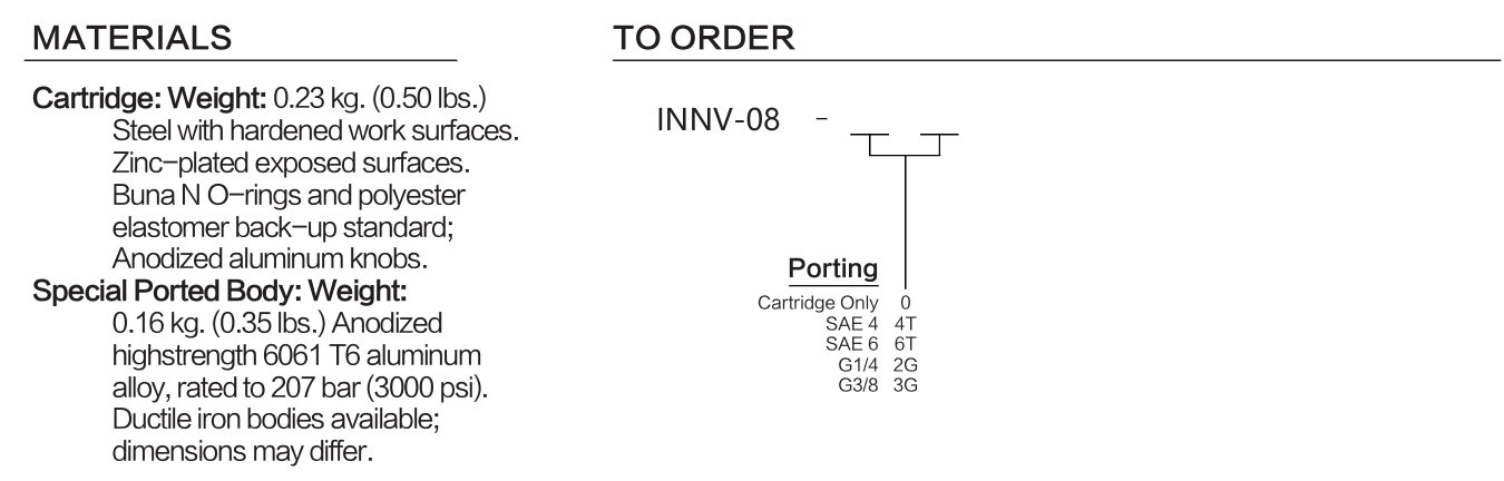 INNV-08 materials and ordering options