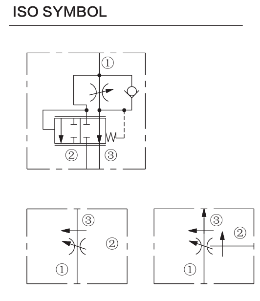 INFR10-39 hydraulic symbol