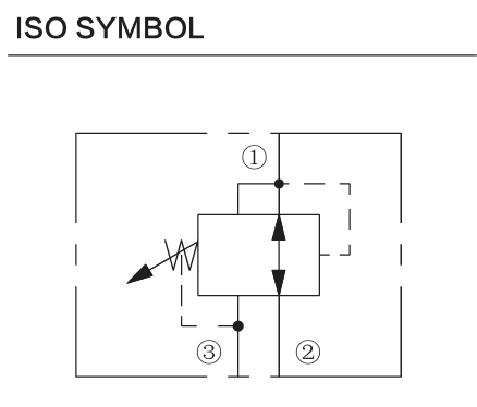 INPR10-32 hydraulic symbol