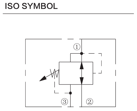 INPR10-36 hydraulic symbol