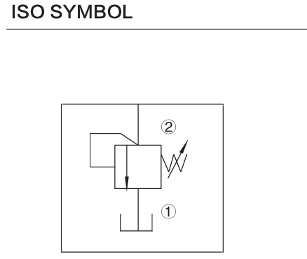INDRV08 hydraulic symbol