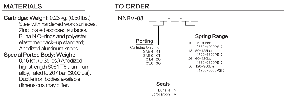INNRV-08 materials and ordering options