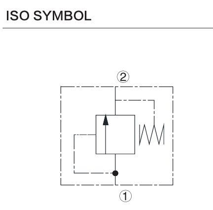 INNRV-08 hydraulic symbol