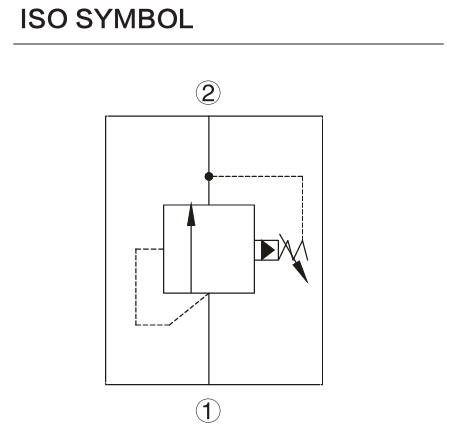 INRPEE hydraulic symbol