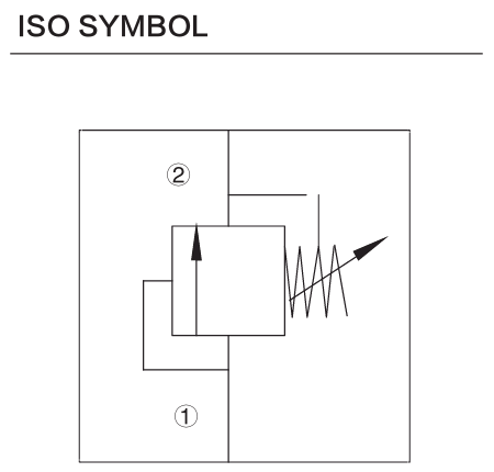 INRV08 hydraulic symbol