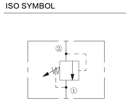 INRV08-22 hydraulic symbol