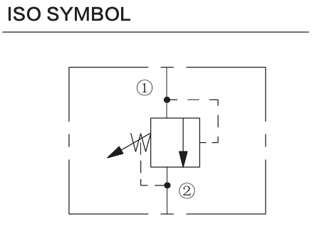 INRV10-23 hydraulic symbol