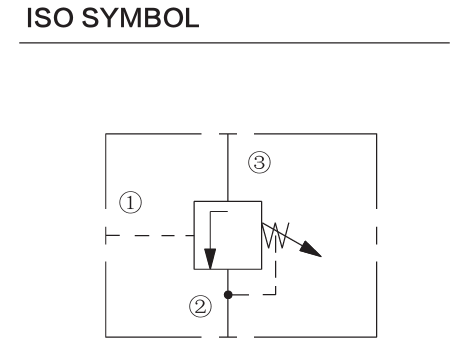 INPS08-32 hydraulic symbol