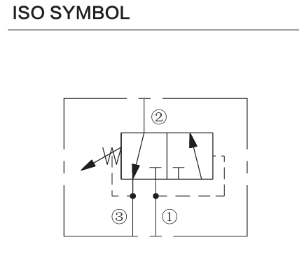 INPS10-30 hydraulic symbol