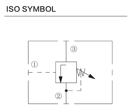 INPS10-32 hydraulic symbol