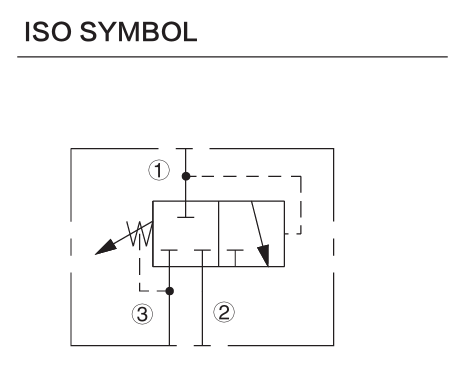 INPS10-36 hydraulic symbol