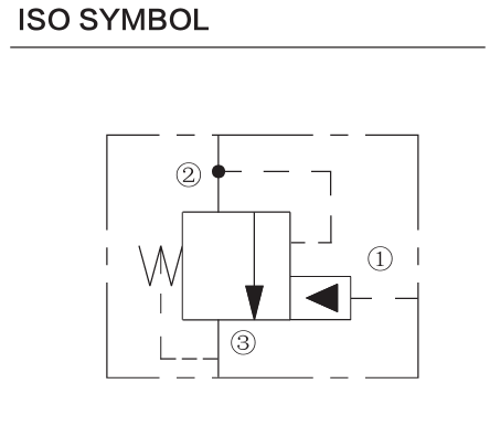 INUP10-30 hydraulic symbol