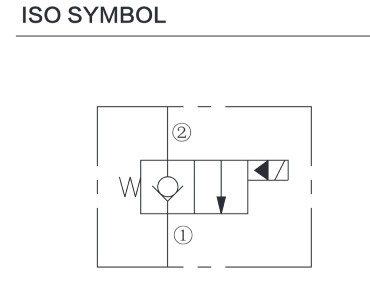 INSV08-20 hydraulic symbol for 2-way normally closed solenoid cartridge valve