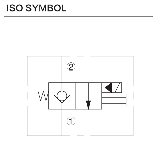 INSV08-20J hydraulic symbol