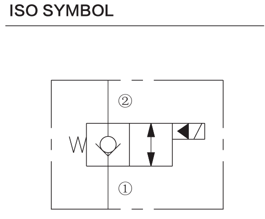 INSV08-22 hydraulic symbol