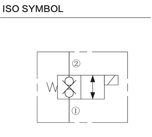 INSV08-28 hydraulic symbol
