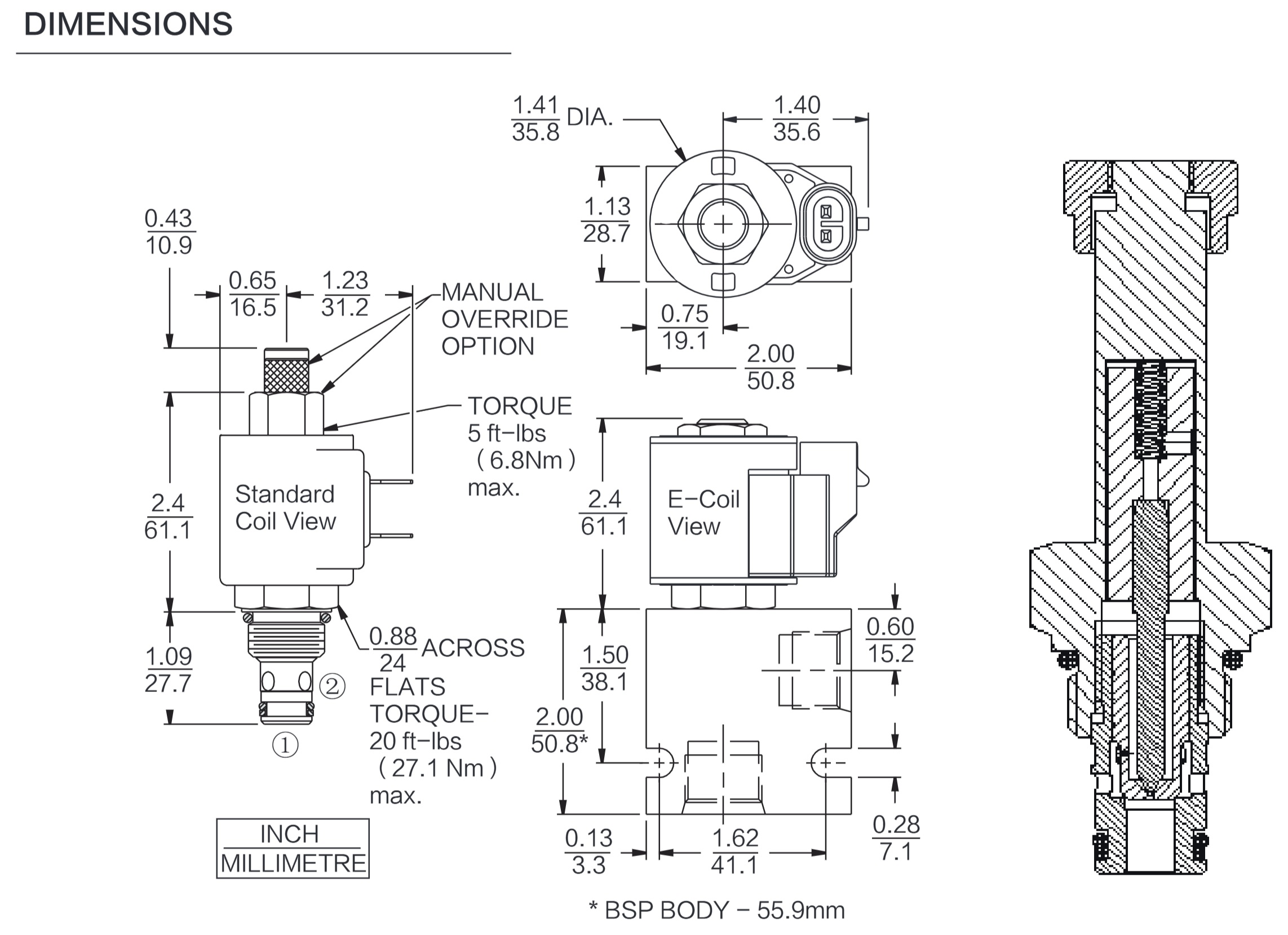 INSV08-B20 dimensions drawing for screw-in solenoid cartridge valve