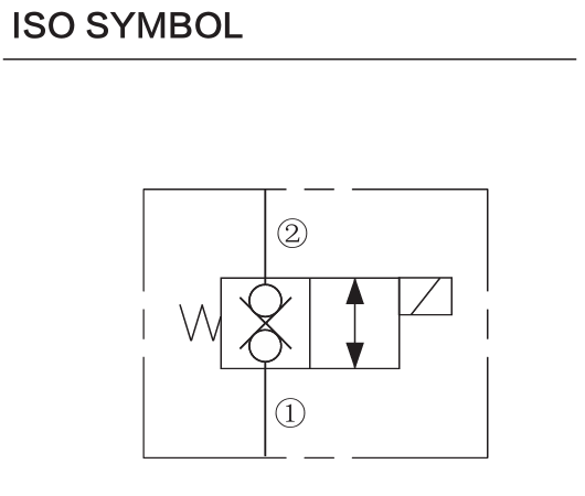 INSV08-C28 hydraulic symbol