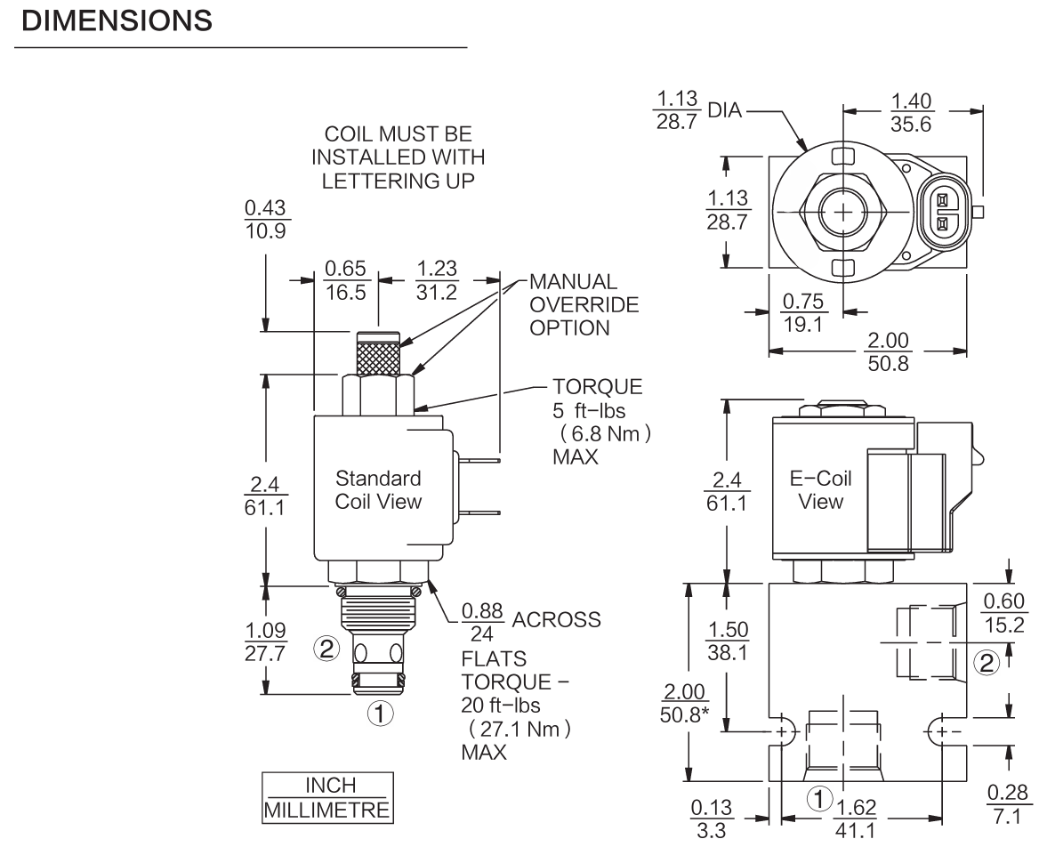 INSV08-D28 dimensions drawing