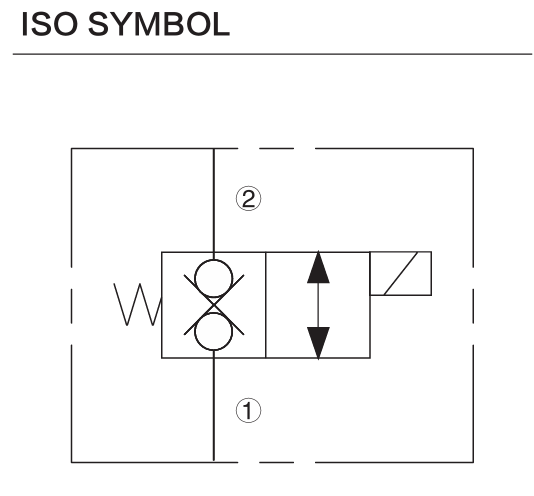 INSV08-D28 hydraulic symbol