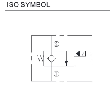 INSV10-20 hydraulic symbol for 2-way normally closed solenoid cartridge valve