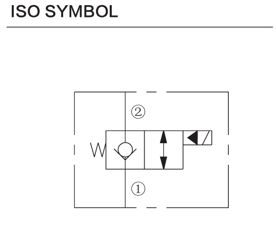 INSV10-22 hydraulic symbol