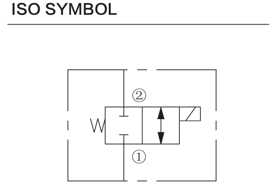 INSV10-24 hydraulic symbol