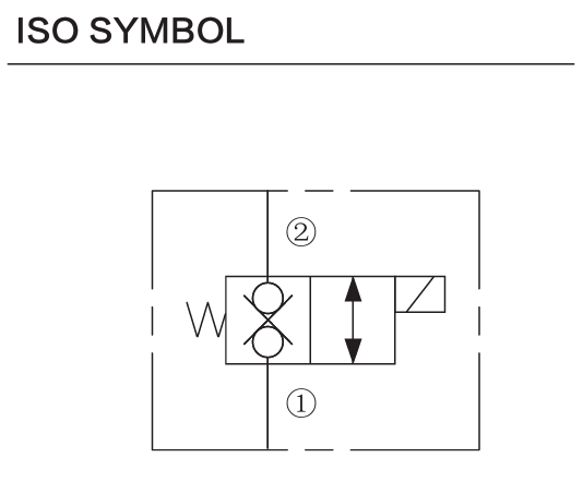 INSV10-28 hydraulic symbol