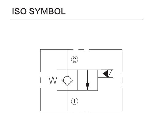 INSV12-20 hydraulic symbol for 2-way normally closed solenoid cartridge valve