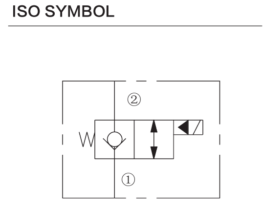 INSV12-22 hydraulic symbol