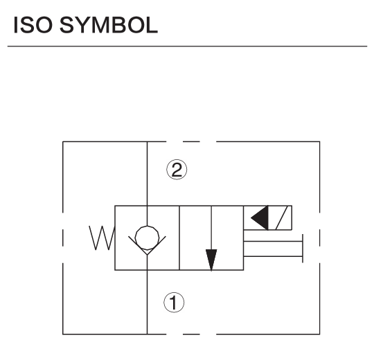 INSV16-20 hydraulic symbol