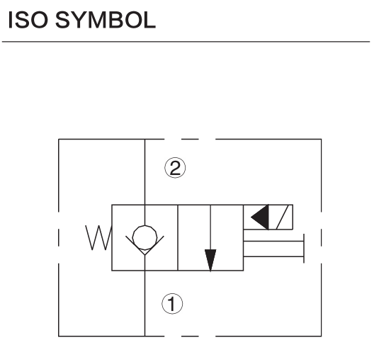 INSV16-22 hydraulic symbol