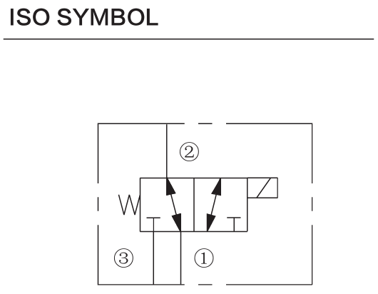 INSV10-34 hydraulic symbol
