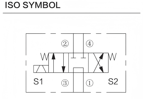 INSV08-47A hydraulic symbol