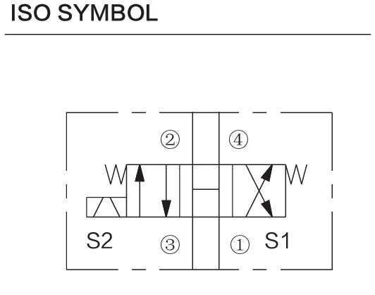 INSV10-47B hydraulic symbol
