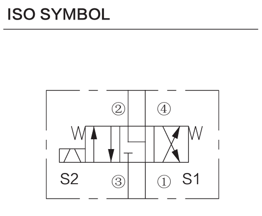 INSV10-47D hydraulic symbol